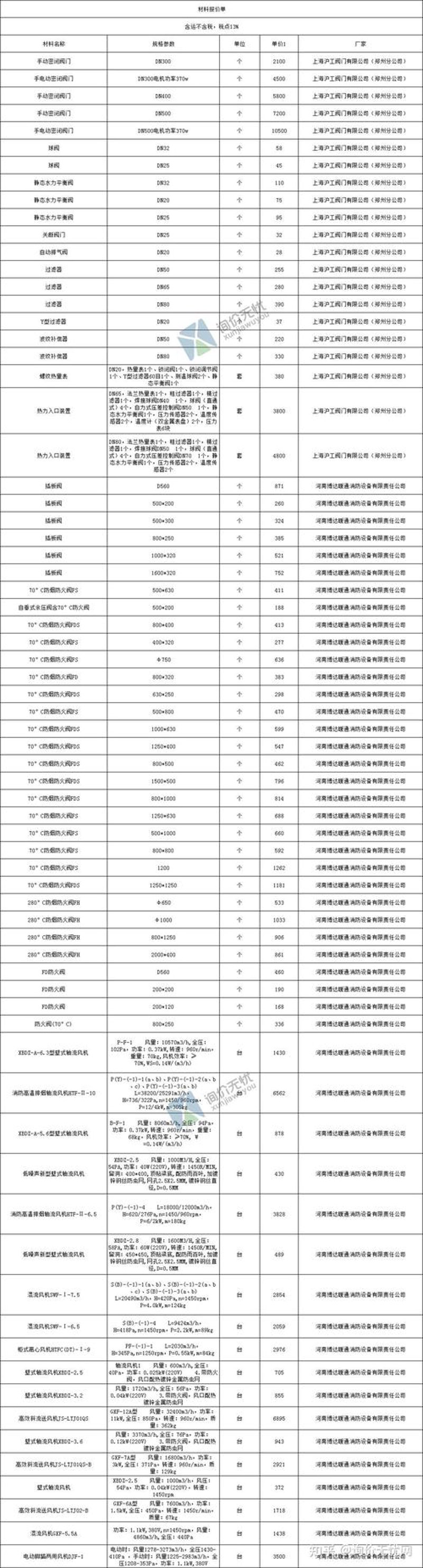 水泥批发行业的新篇章：拥抱变化，探索未来
