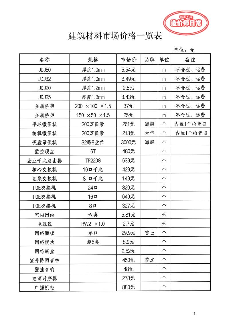水泥批发